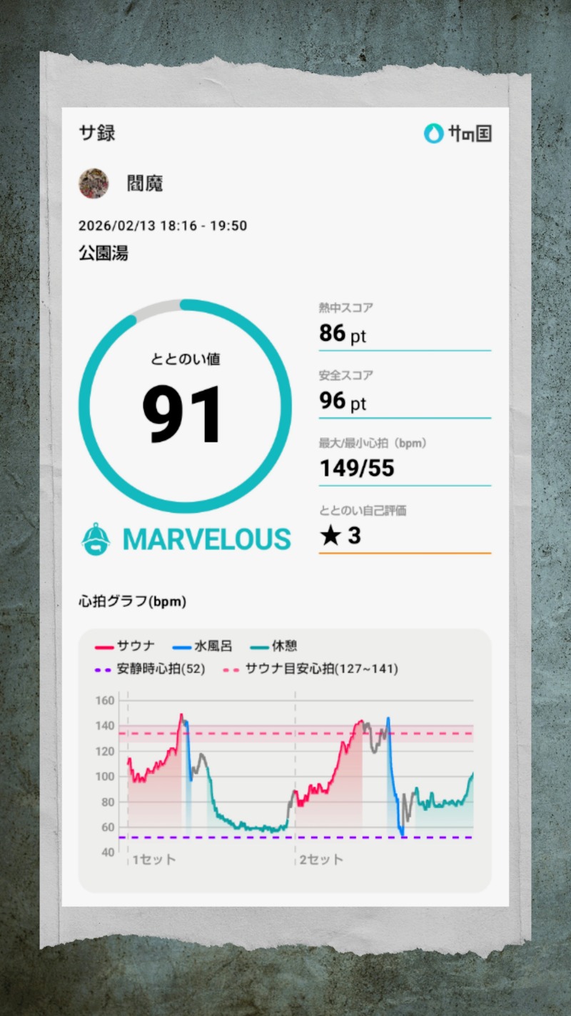 閻魔さんの公園湯のサ活写真