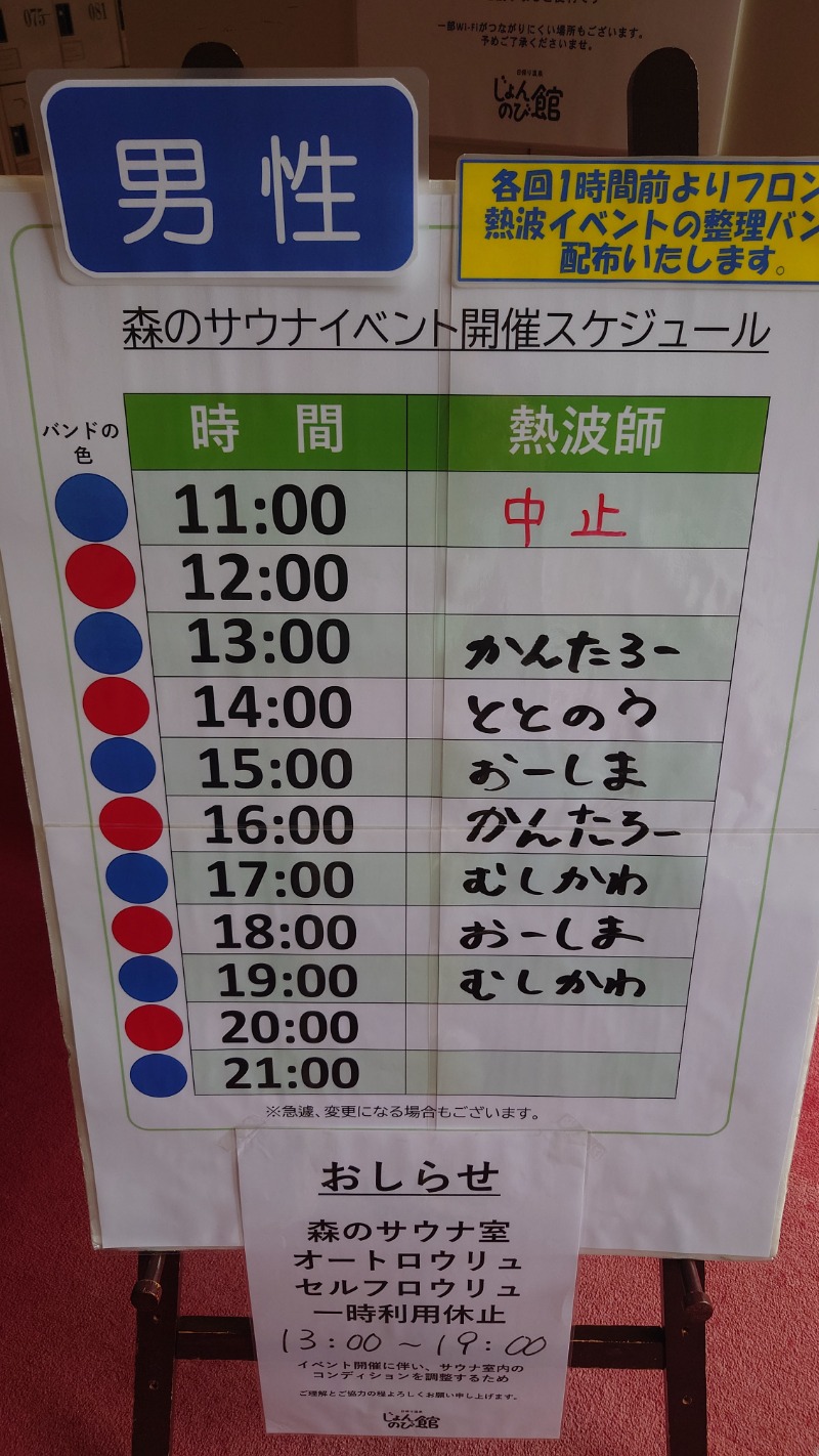りきたんさんのサウナと天然温泉 じょんのび館のサ活写真
