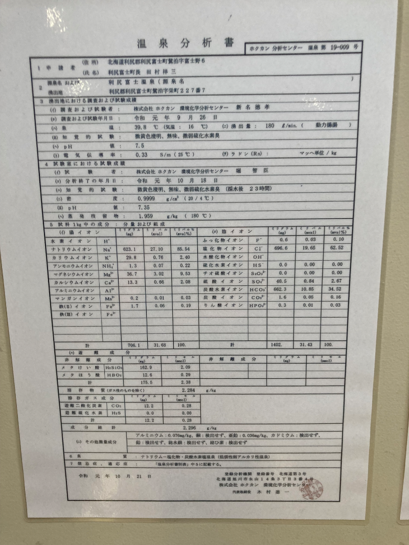 Yuki H Otsukaさんの利尻富士温泉のサ活写真