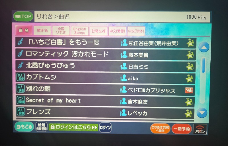 メーテルさんの信州健康ランドのサ活写真