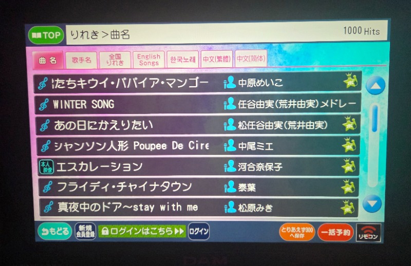 メーテルさんの信州健康ランドのサ活写真