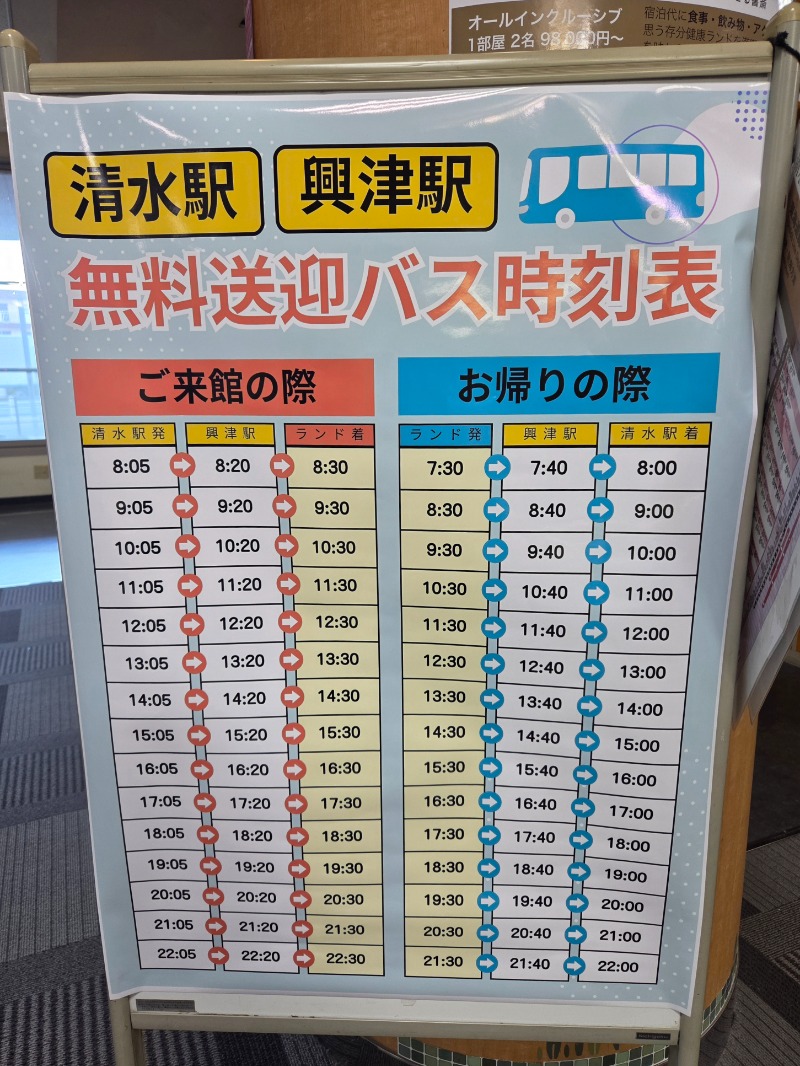 メーテルさんの駿河健康ランドのサ活写真