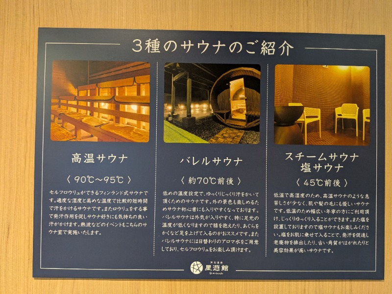 おと＠さんの芦別温泉 おふろcafé 星遊館 (芦別温泉スターライトホテル)のサ活写真