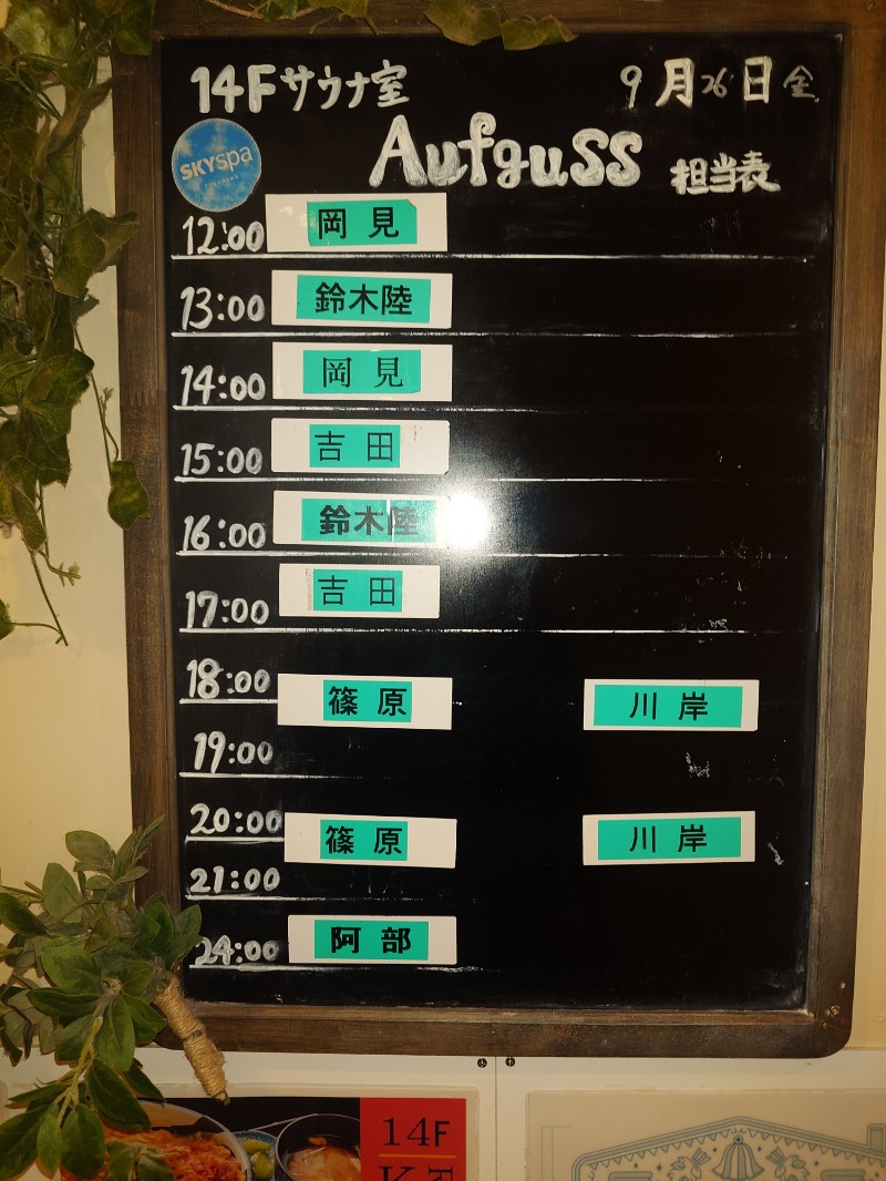 どらさん。さんのスカイスパYOKOHAMAのサ活写真