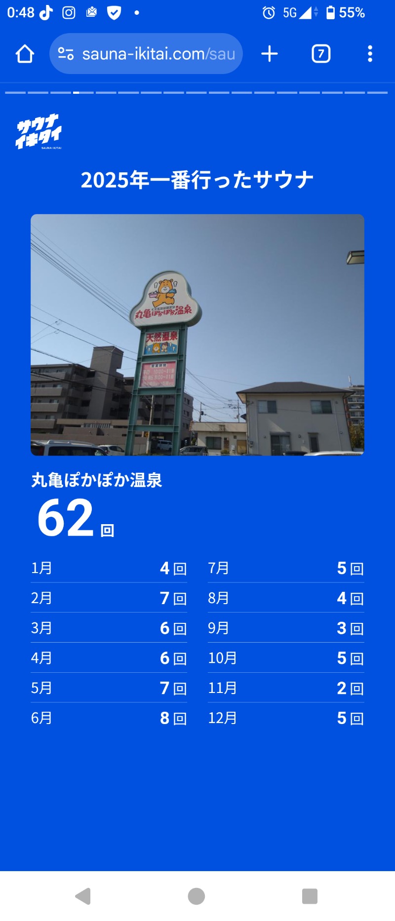 ノンキチさんの丸亀ぽかぽか温泉のサ活写真