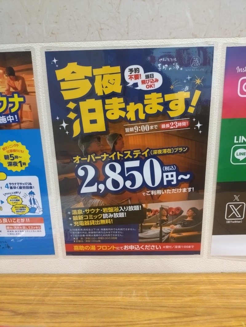 ノンキチさんの伊予の湯治場 喜助の湯のサ活写真