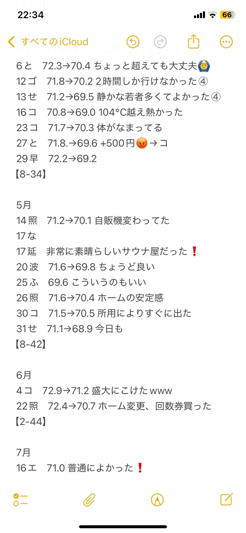 masatoshiさんのフィットネスクラブ エスタ門司のサ活写真