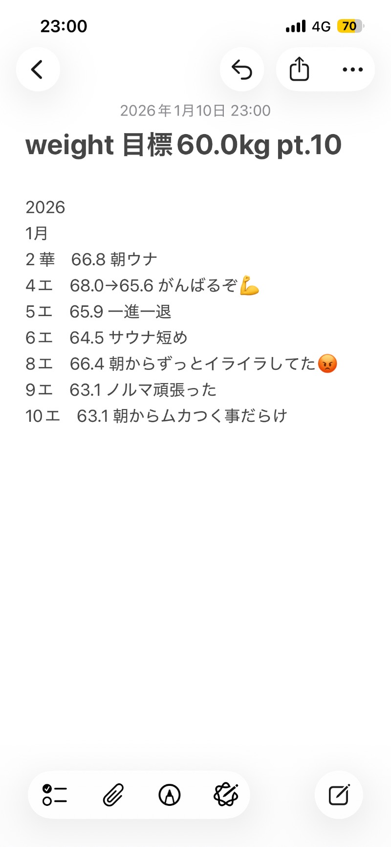 masatoshiさんのフィットネスクラブ エスタ門司のサ活写真