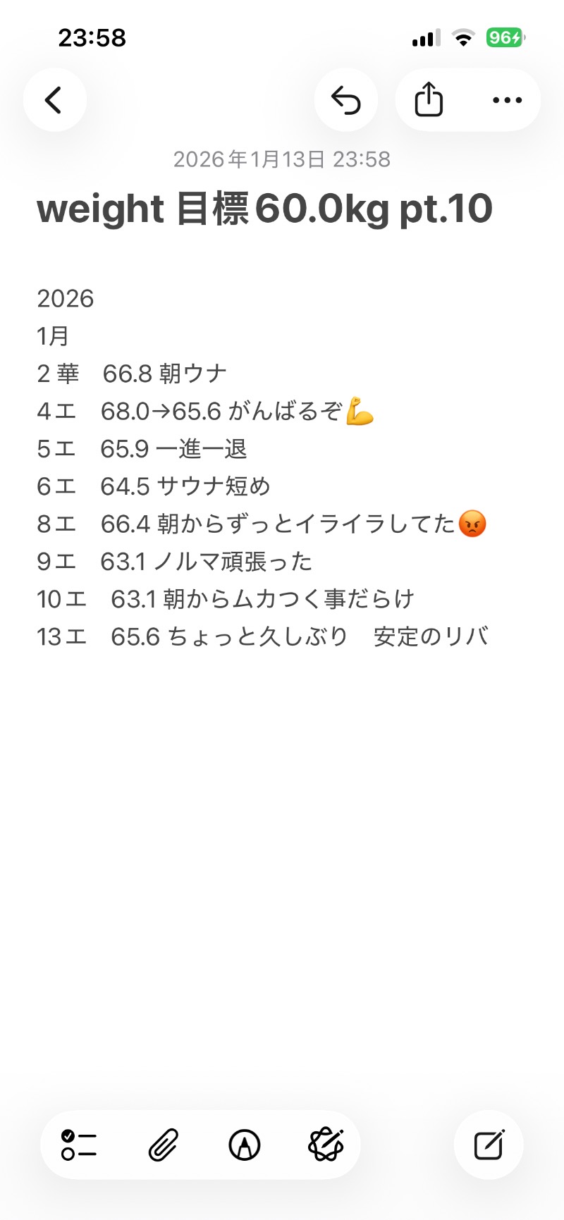 masatoshiさんのフィットネスクラブ エスタ門司のサ活写真