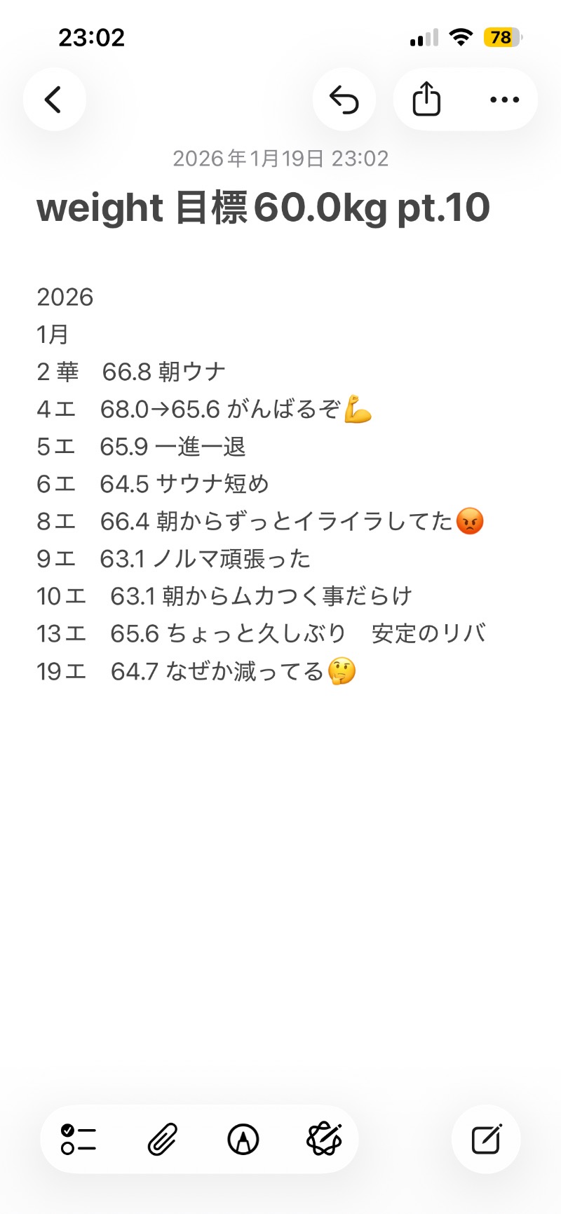 masatoshiさんのフィットネスクラブ エスタ門司のサ活写真