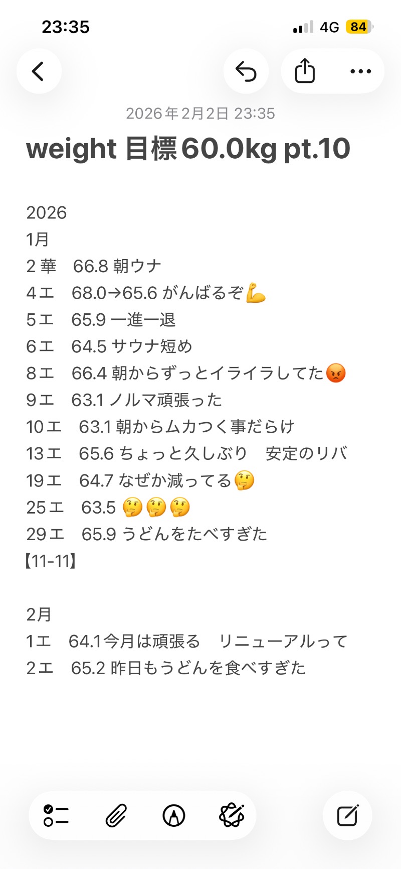 masatoshiさんのフィットネスクラブ エスタ門司のサ活写真