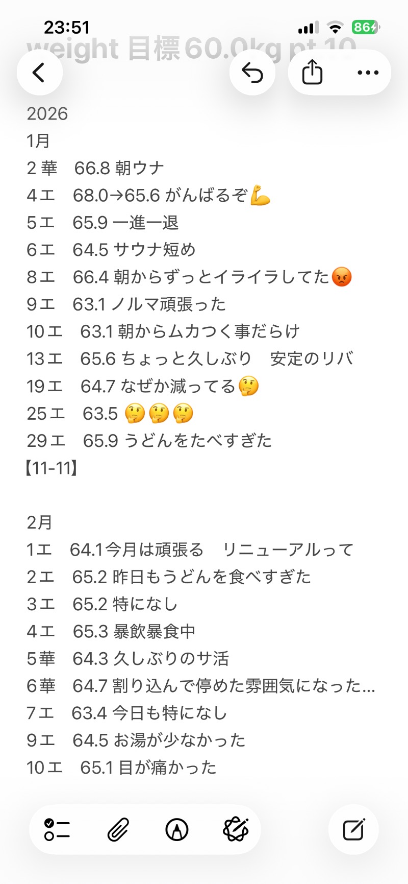 masatoshiさんのフィットネスクラブ エスタ門司のサ活写真