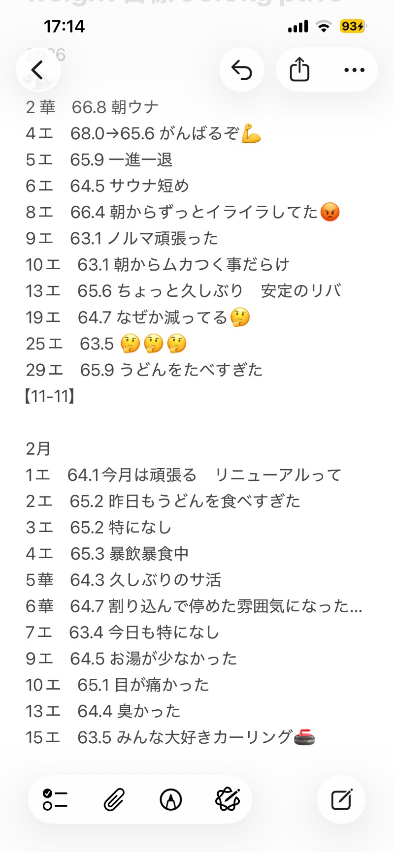 masatoshiさんのフィットネスクラブ エスタ門司のサ活写真