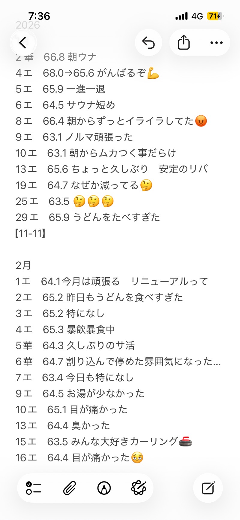 masatoshiさんのフィットネスクラブ エスタ門司のサ活写真