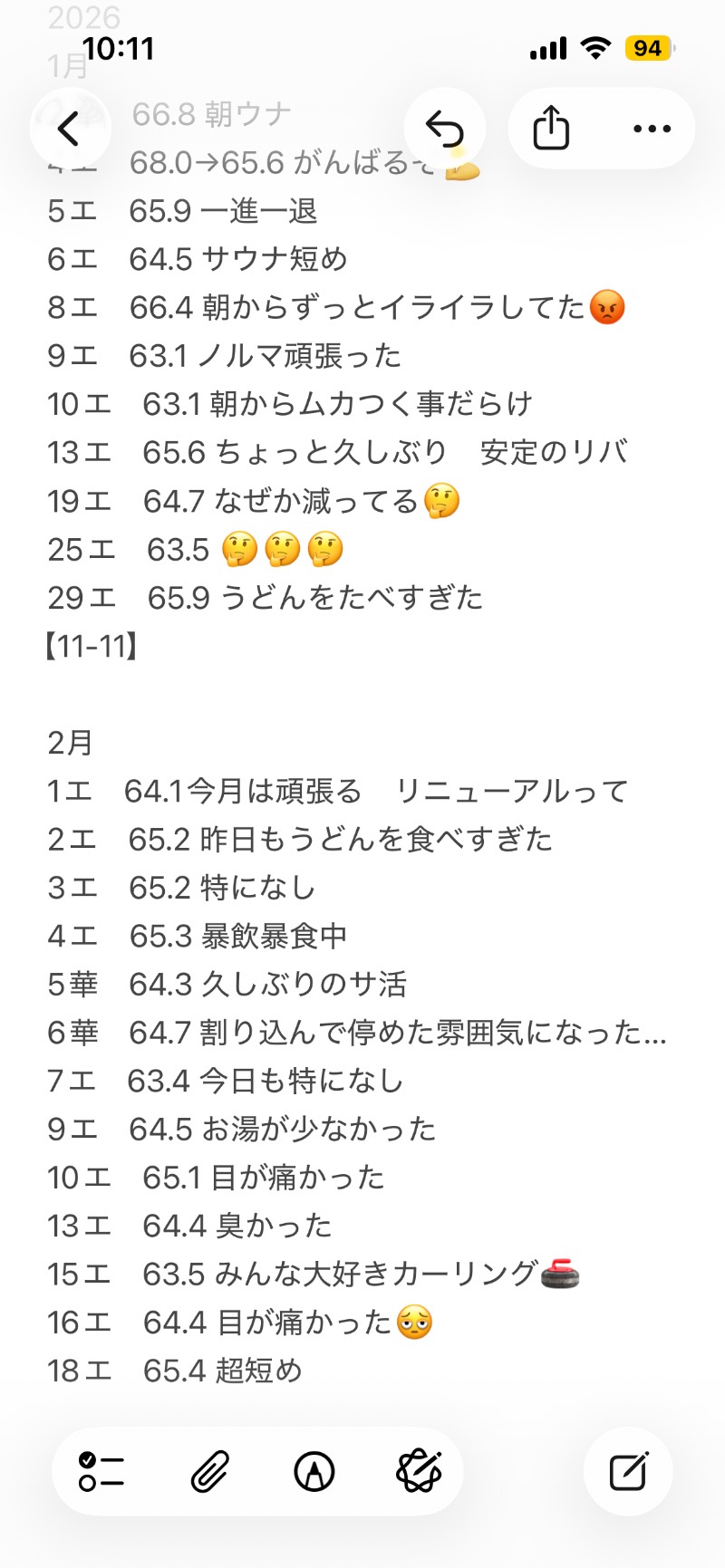 masatoshiさんのフィットネスクラブ エスタ門司のサ活写真