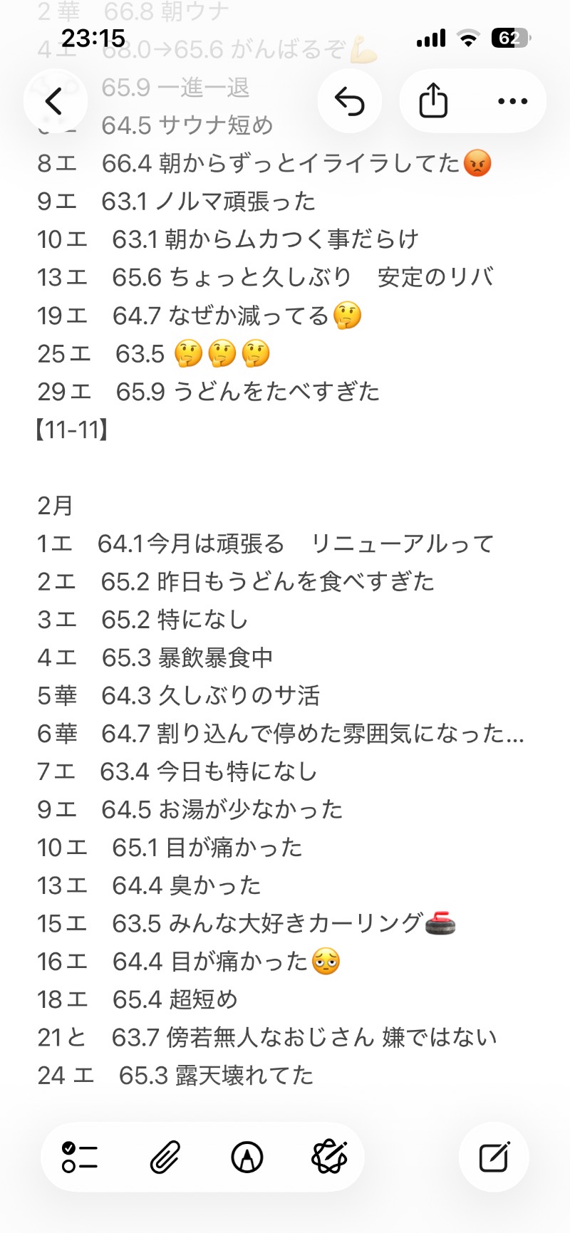 masatoshiさんのフィットネスクラブ エスタ門司のサ活写真