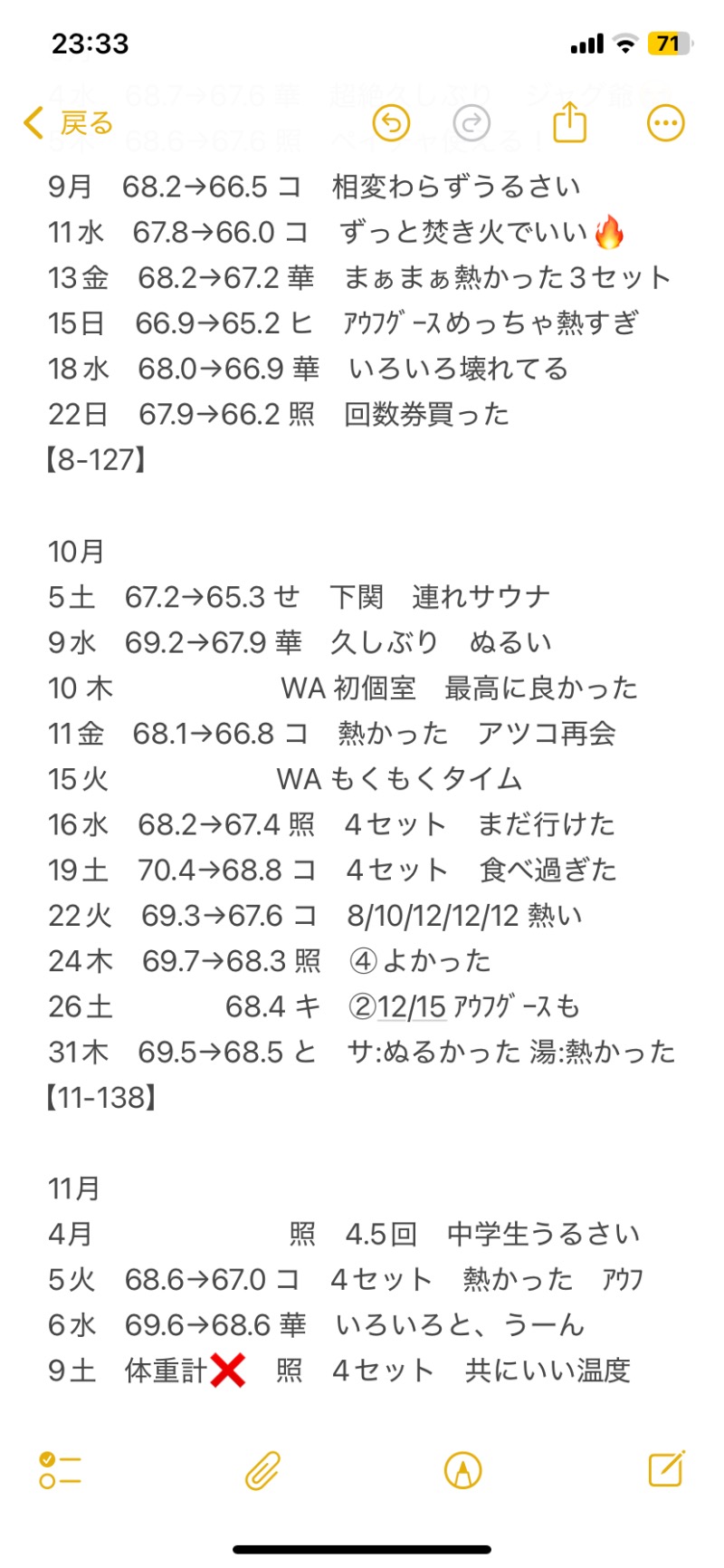 masatoshiさんの照葉スパリゾート門司店のサ活写真