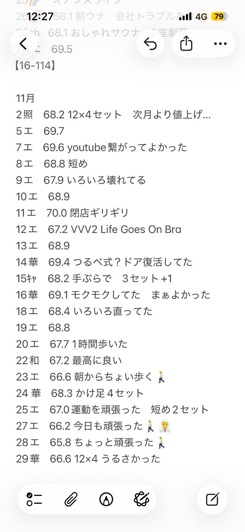 masatoshiさんの華の湯 片野店のサ活写真