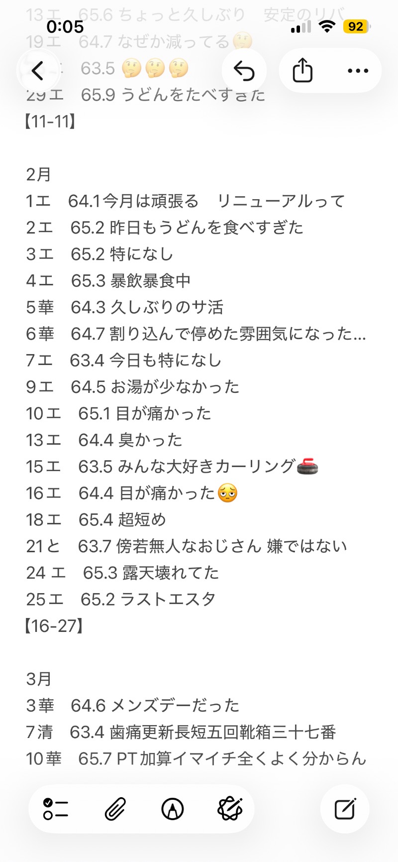 masatoshiさんの華の湯 片野店のサ活写真