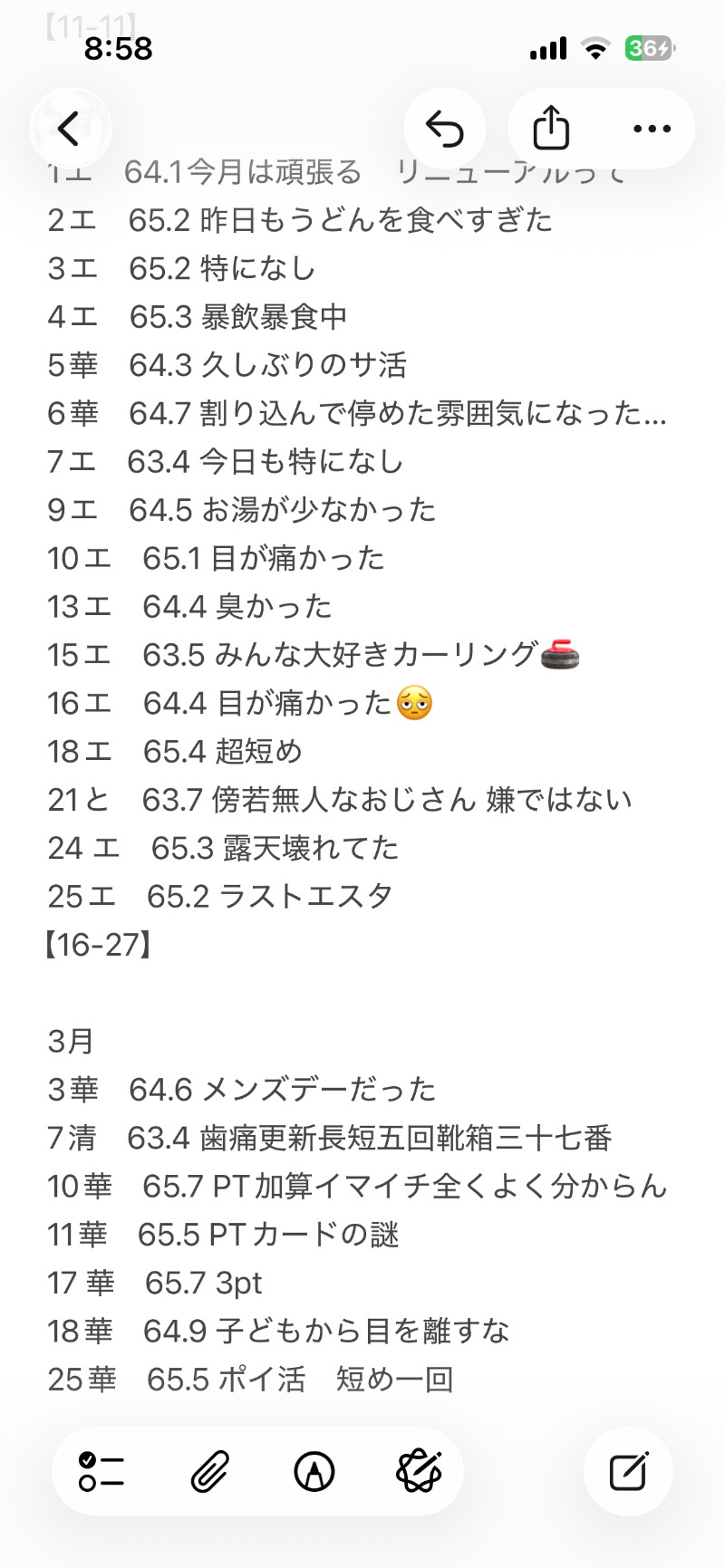 masatoshiさんの華の湯 片野店のサ活写真