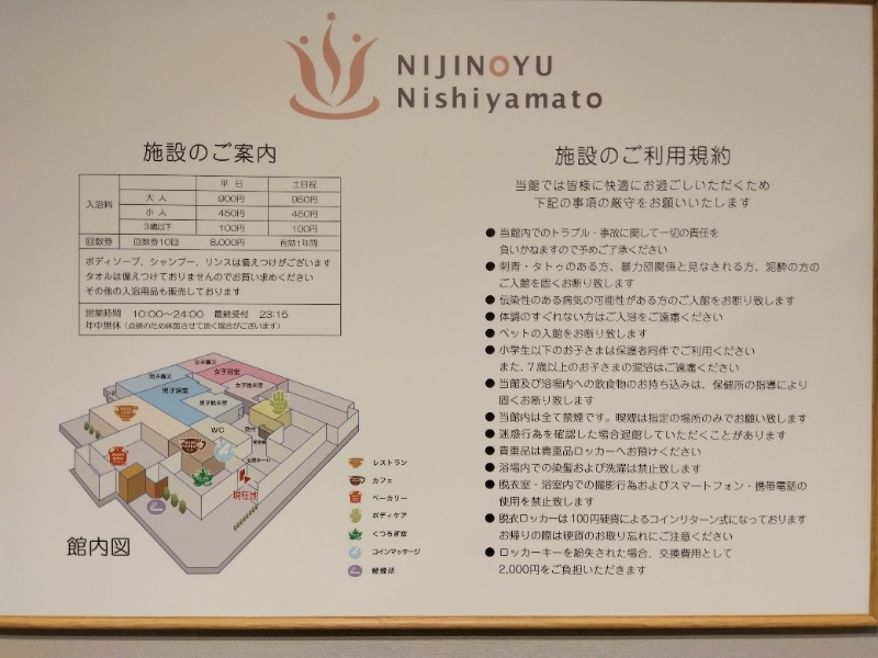 nmojさんの虹の湯 西大和店のサ活写真