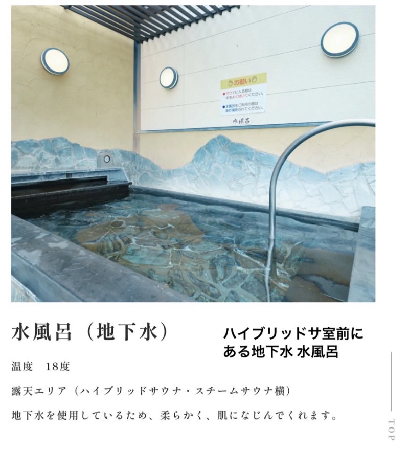 ワニ子さんの大牟田天然温泉 最高の湯のサ活写真
