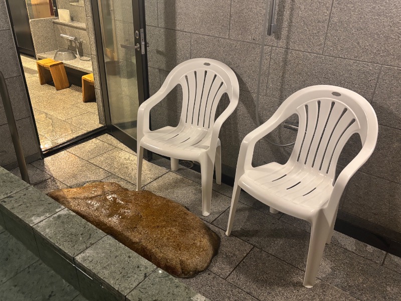 風と共にサウナさんのぎょうざ湯のサ活写真