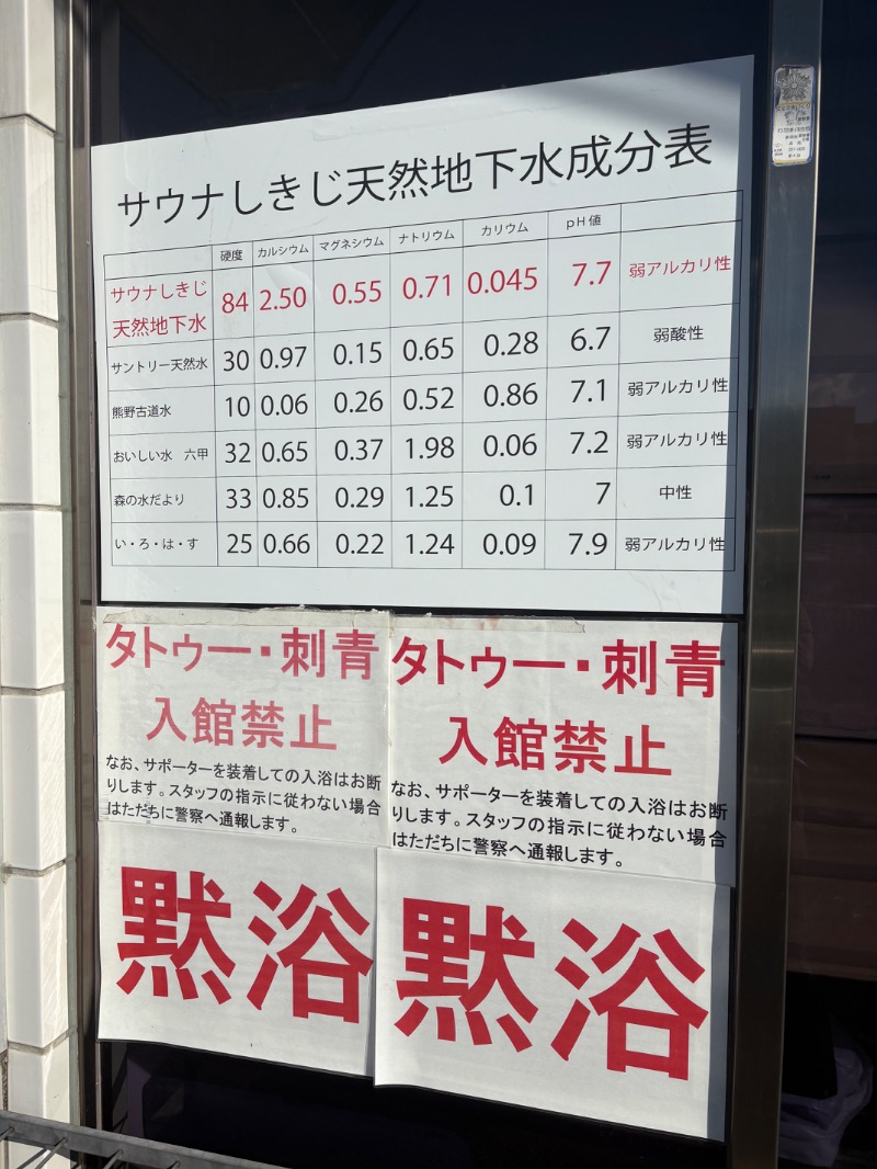 ささ湯さんのサウナしきじのサ活写真