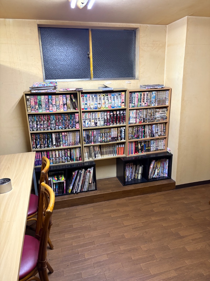 ささ湯さんのカプセル inn 都のサ活写真