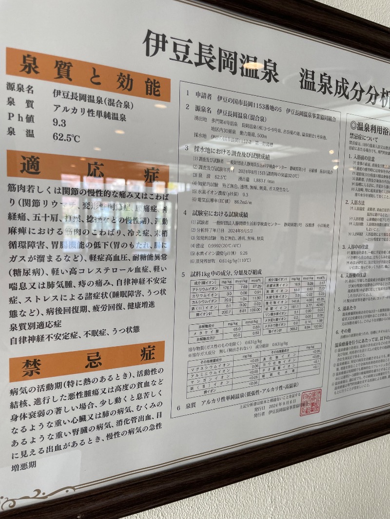 虫親父さんの伊豆長岡温泉京急ホテルのサ活写真