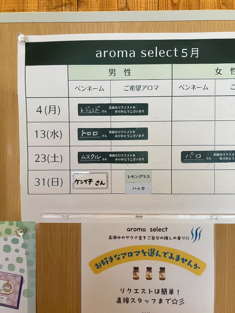 けんいちさんの高源ゆのサ活写真