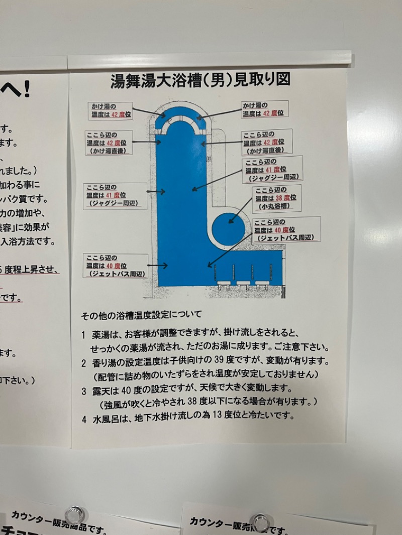 ｻ飯格別 後志ｻｳﾅ研究中💭さんの勇舞湯のサ活写真