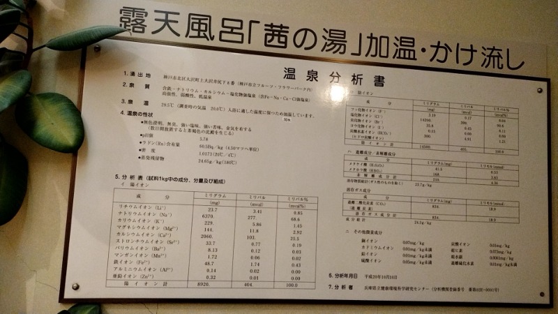 源泉かけ流しサウナーさんの大沢温泉 金仙花の湯 (神戸ホテルフルーツ・フラワー)のサ活写真
