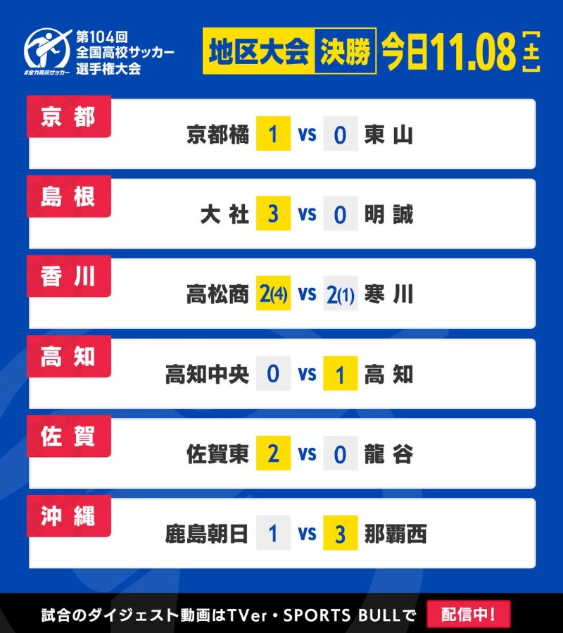 イスラボニータさんの巣鴨湯のサ活写真