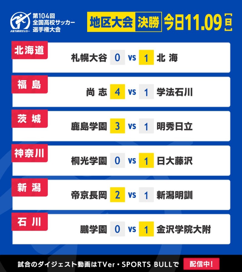 イスラボニータさんの巣鴨湯のサ活写真