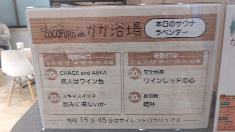イスラボニータさんのCOCOFURO かが浴場のサ活写真