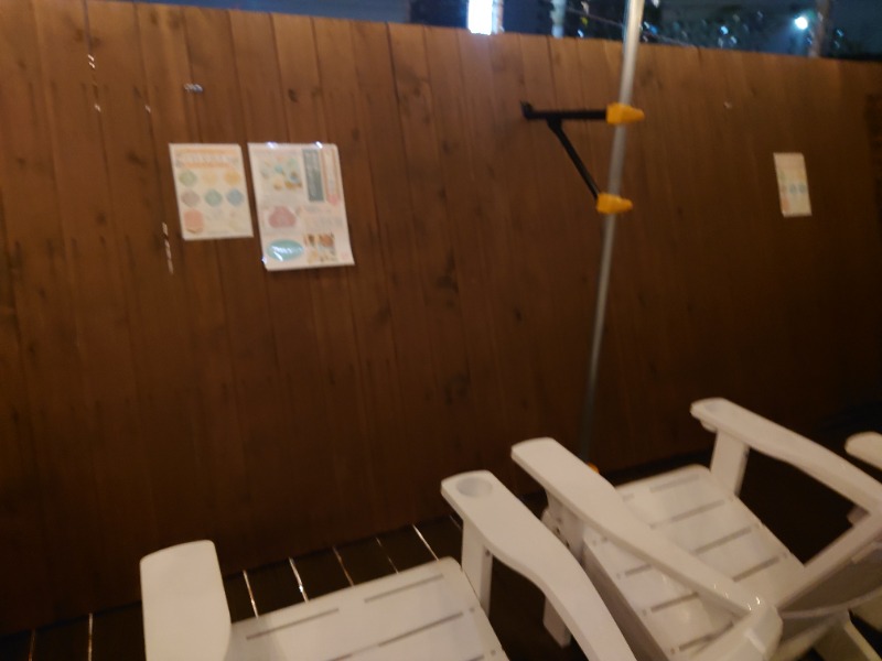 ゆの字さんの昭島 富士見湯のサ活写真