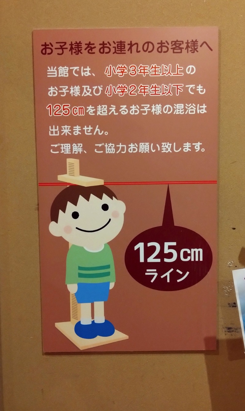 ゆかりんごさんのサ活（松竹温泉 天風の湯, 江南市）1回目 - サウナイキタイ