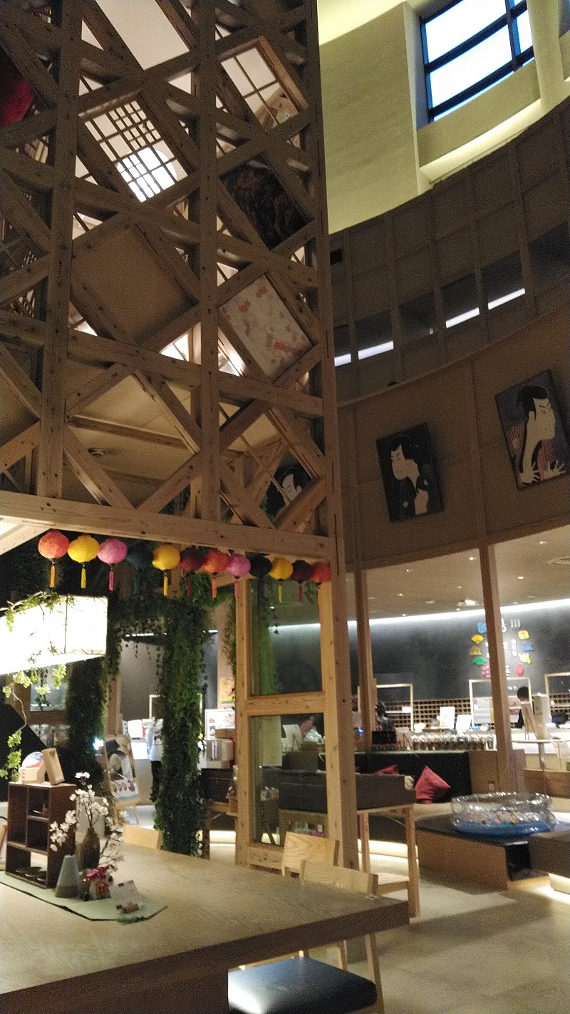 右京さんの四日市温泉 おふろcafé 湯守座のサ活写真