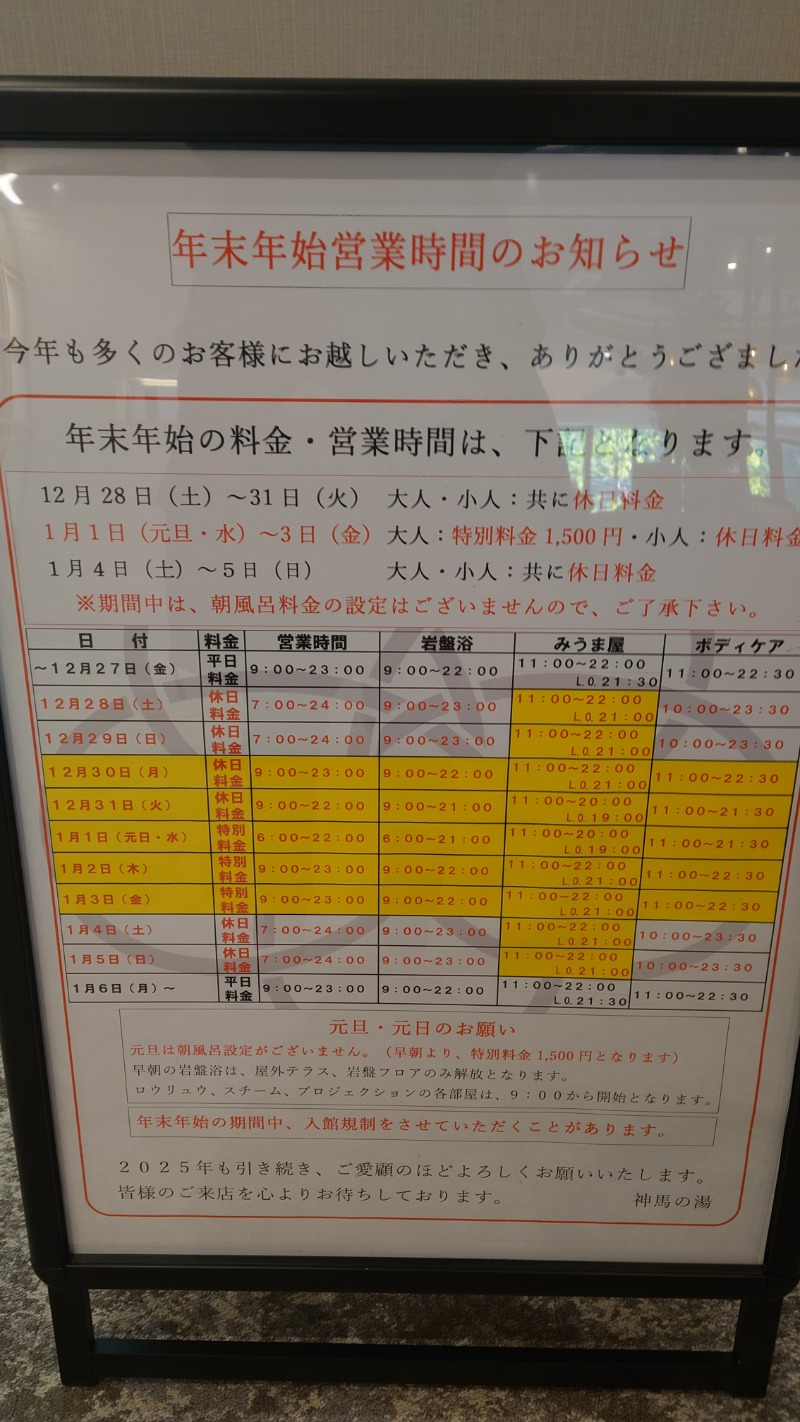 たくやさんの神馬の湯のサ活写真