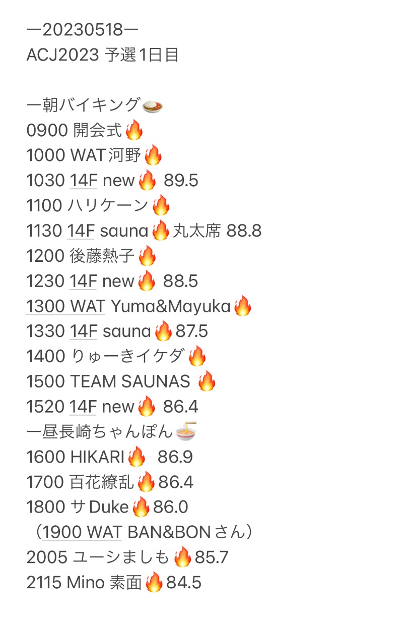 ♨️ふじふじ♨️さんのスカイスパYOKOHAMAのサ活写真