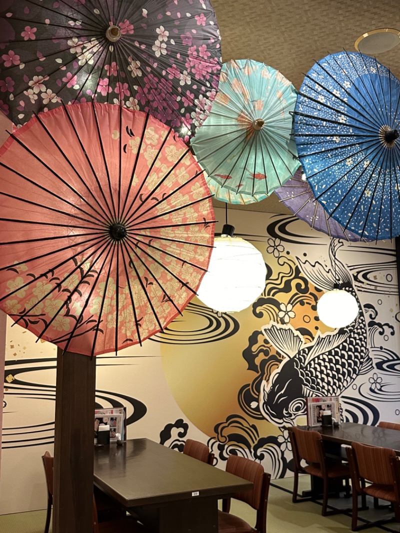 Lisaさんのグランピング&テルマー湯 東松山滑川店のサ活写真