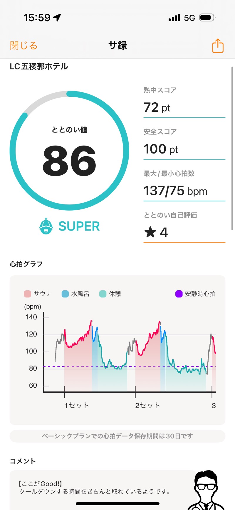 あいさんのLC五稜郭ホテルのサ活写真