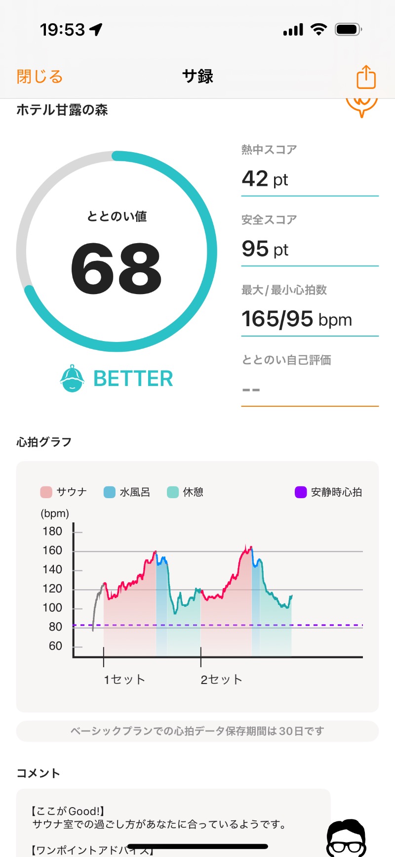 あいさんのホテル甘露の森のサ活写真