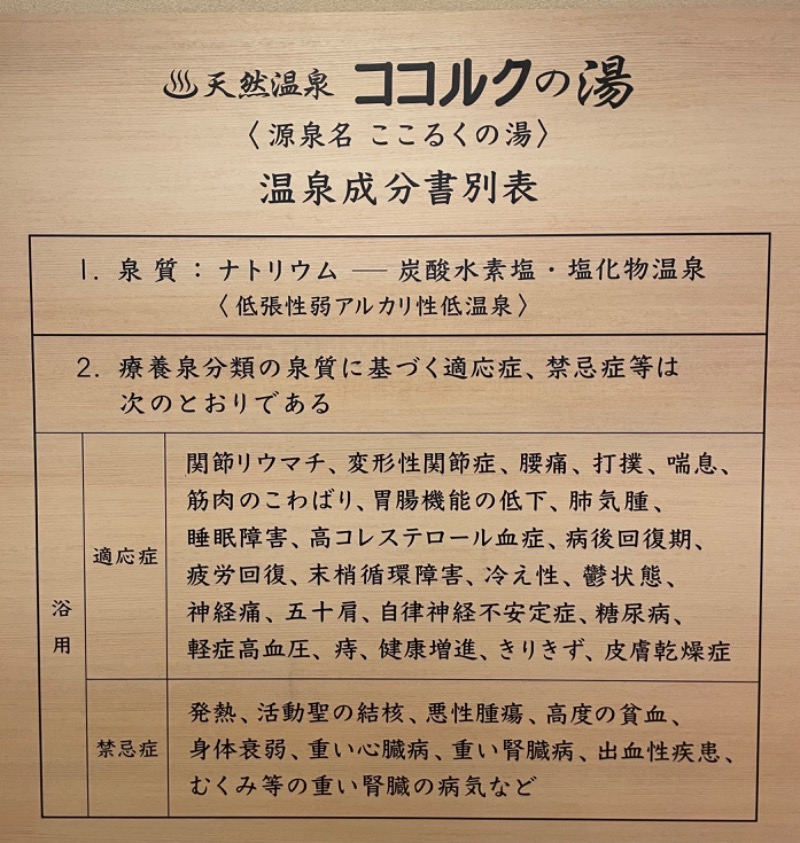 さうなソロキャンプさんのココルクの湯のサ活写真