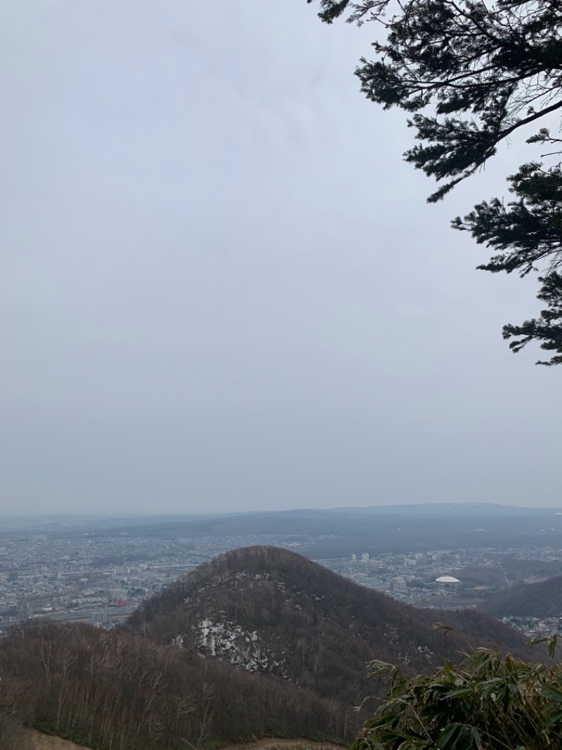 ミケネコロウリュさんのホリデイスポーツクラブ 札幌清田のサ活写真