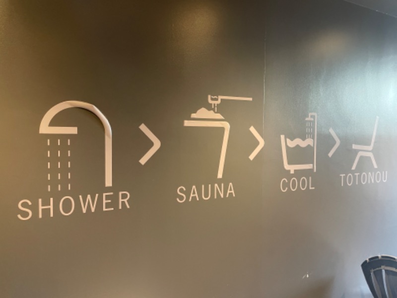 ナイキくんさんのPOT SAUNA(HOTEL POTMUM)のサ活写真