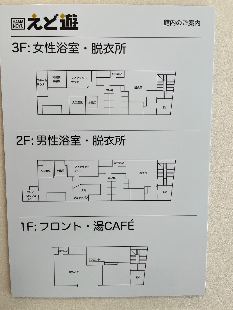 ナカネンさんのHAMANOYUえど遊のサ活写真
