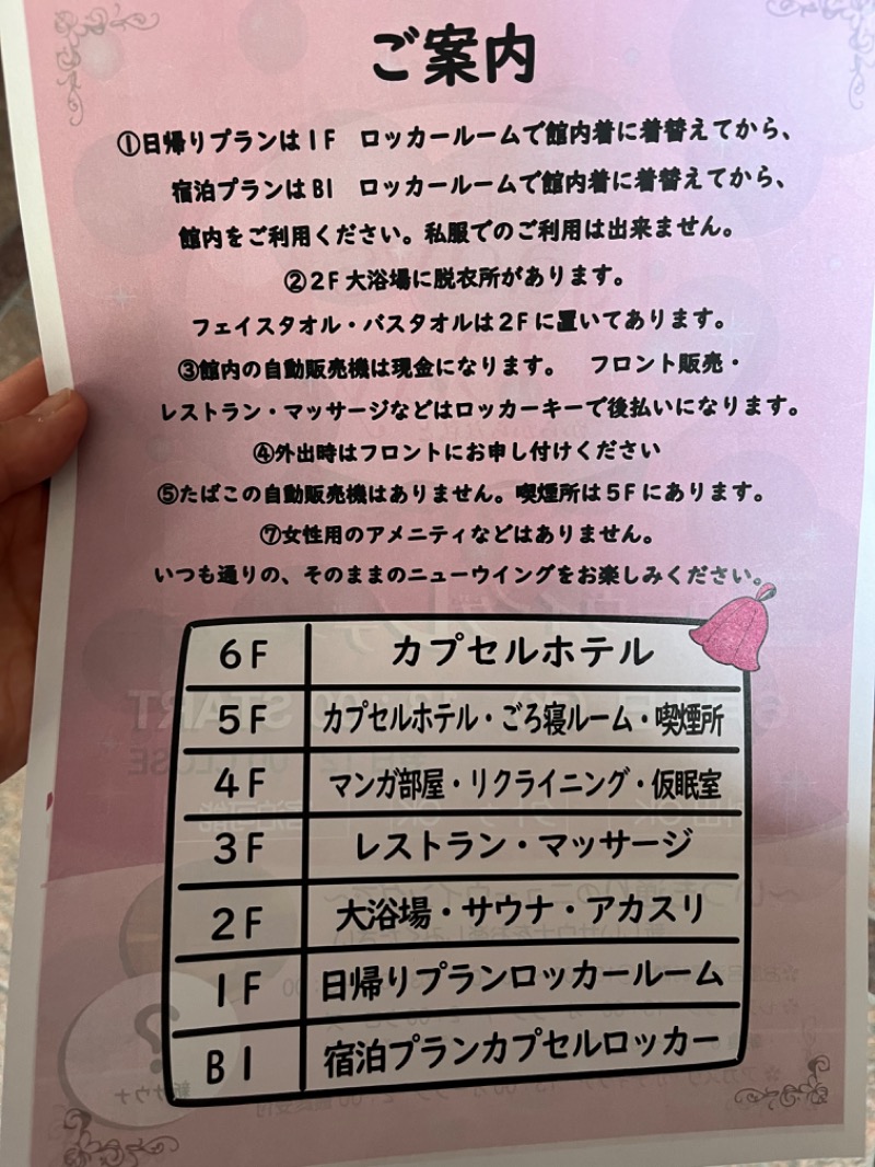 サウなぼりんさんのスパ&カプセル ニューウイングのサ活写真