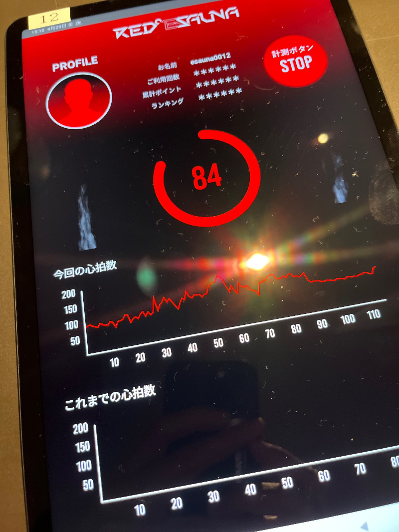 じゅんさんのRED° E-SAUNA UENOのサ活写真